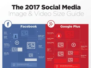 Social Media Image Size Guide Min